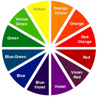 ColorWheel1