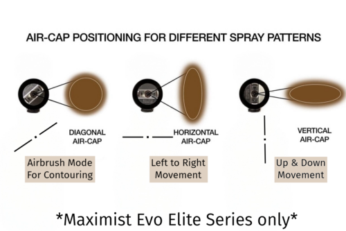 MaxiMist EVO (Elite Series) Spray Tanning Machine